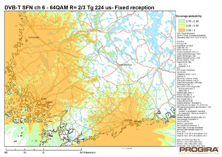 Implementation Scenarios / SFN extension Scenario 3b: Rooftop Reception SFN, Large Area Planning exercise in Finland (Progira) 3 transmitter network, fixed