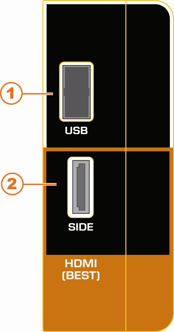 Side Panel Connections 1. USB:! Insert a FAT/FAT32 formatted USB drive to view pictures.! Service port for use by a professional service technician. 2.
