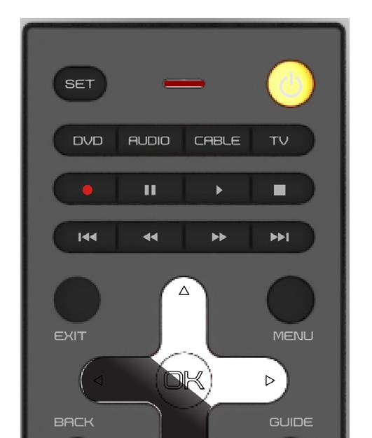Remote Control Buttons POWER ( ) Press to turn the TV on from the Standby mode. Press it again to return to the Standby mode. Device Buttons:!