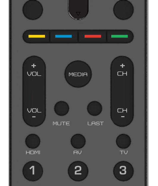 ! CABLE Press to select a Cable or Satellite Set Top Box that has been programmed to work with this remote.! TV Press to return to TV mode.