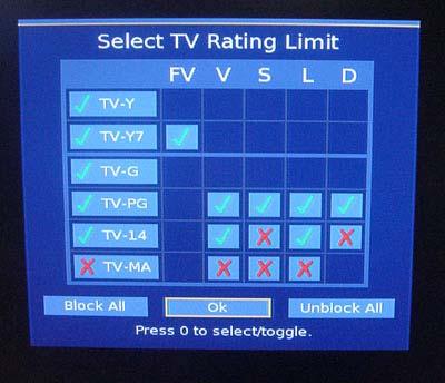 Default Limits This section allow for various default values to be set for the tuner. Image 18 V-Chip Default Limit Submenu Enable V-Chip This setting is a YES/NO selection.