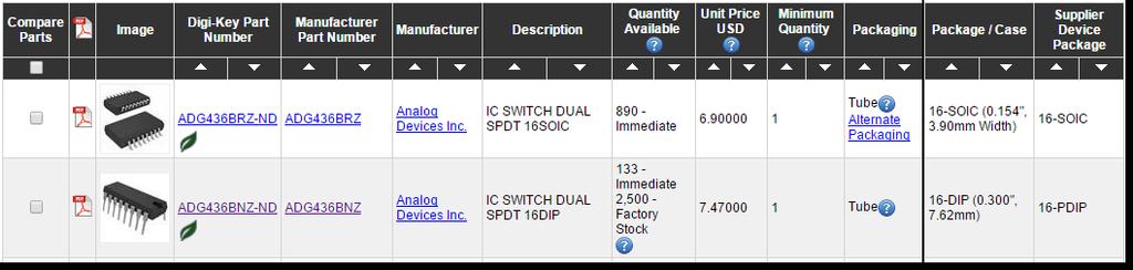 Look for Parts Available in Both DIP and SMT Common SMT Packages SOIC SWD QFN TSSOP 1206 Double Check Your