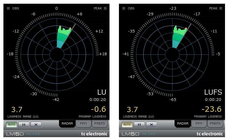 Current Loudness: Outer Ring The outer ring of the Radar page displays current loudness. The 0 LU point (i.e. Target Loudness) is at 12 o clock, and marked by the border between green and yellow, while the Low Level point is marked by the border between green and blue.
