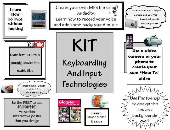 KIT KEYBOARDING AND INPUT TECHNOLOGIES Why Join Orchestra in Middle School? So you ve played a string instrument for a couple of years now why should you continue on to middle school orchestra? 1.