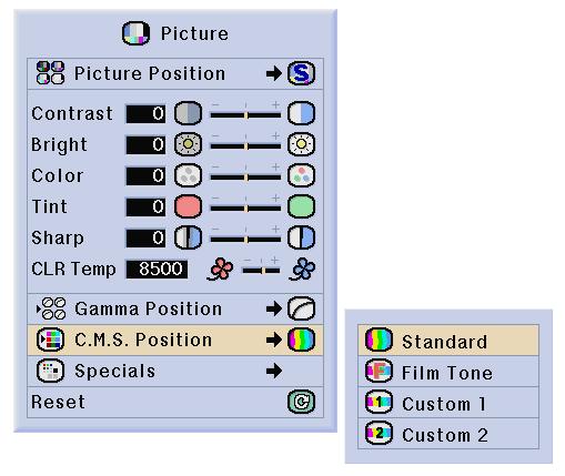 Adjusting the Picture Selecting the C.M.S. Position This function allows you to select the desired color reproduction mode. Select C.M.S. Position in the Picture menu on the menu screen.