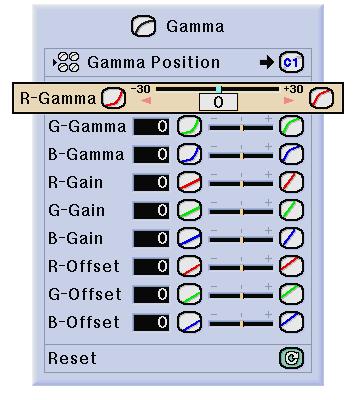 Basic Operation Adjusting the Gamma Adjust the gamma curve to suit your preferences. These gamma values can be adjusted only when the gamma position is set to Custom or Custom 2.