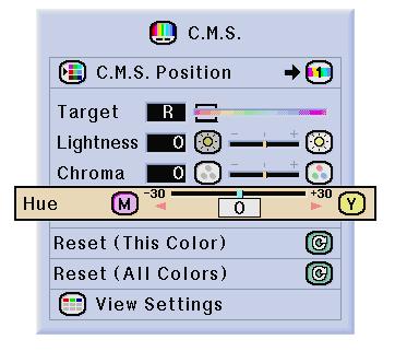 Hue of the Target Color Select Hue   -55