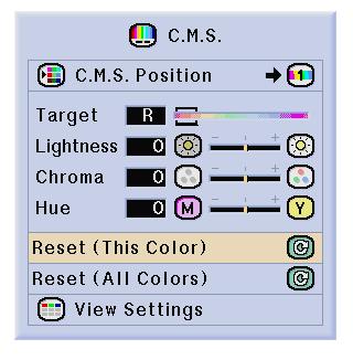 Color Management System (C.M.S.) Resetting User-Defined Color Settings Select Reset (This Color) or Reset (All Colors) in the C.M.S. menu on the menu screen.
