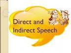 Direct speech Exact words of speaker Quotation marks New