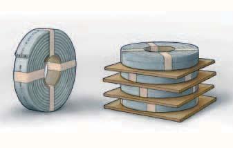 Rewinding onto coils is always performed in the inherent loop direction of the cable Cardboard core: Ø=at least 28 cable thickness, minimum 200 mm Transport and storage of multiple cable coils