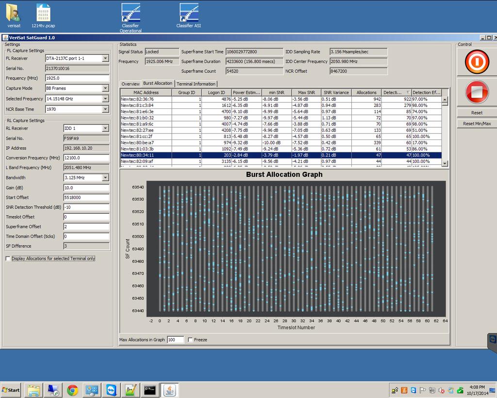 ASI monitoring, threshold set to -10 db SNR