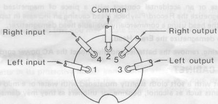 The connections required at the cassette end of the lead should be made as indicated in the drawing below: A. When the input is from a stereo source connect as follows: B.