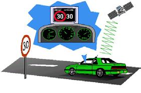 Controlul vitezei traficului pe autostrăzile cu congestii pentru fluidizarea fluxului total de vehicule (evitându-se propagarea congestiei).