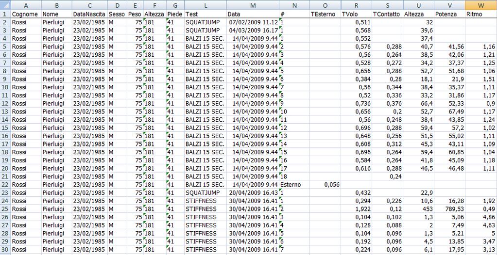 Figure 71 Export result in Excel with the