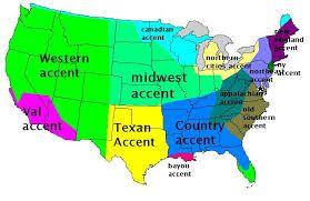 Dialect A form of language that is