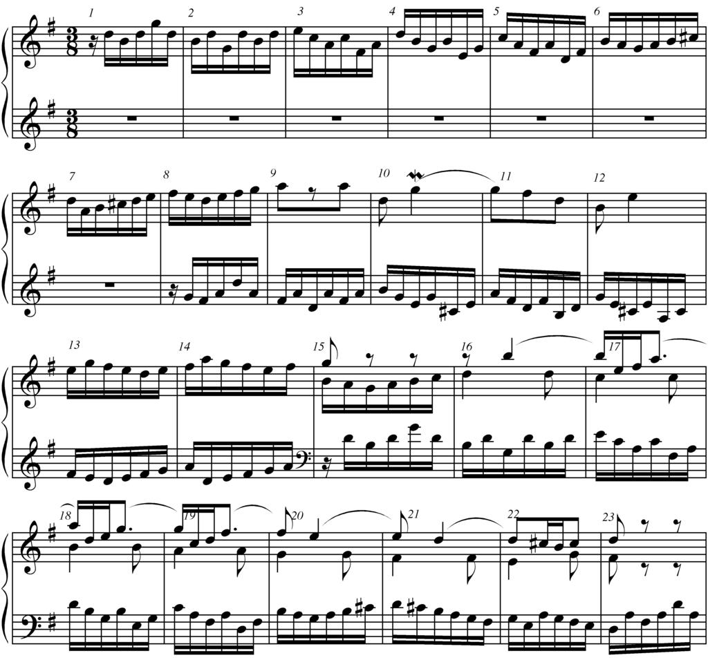 Musical Excerpt Fugue XV, WTC II by J. S. Bach 1. This Fugue has voices. 2. Give inclusive measure numbers for each appearance of the subject. a. 3.
