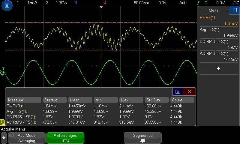 09 Keysight Evaluating Oscilloscope Vertical Noise Characteristics - Application Note Making Measurements in the Presence of Noise (Continued) Using a 1:1 passive probe on the Keysight 3000T series