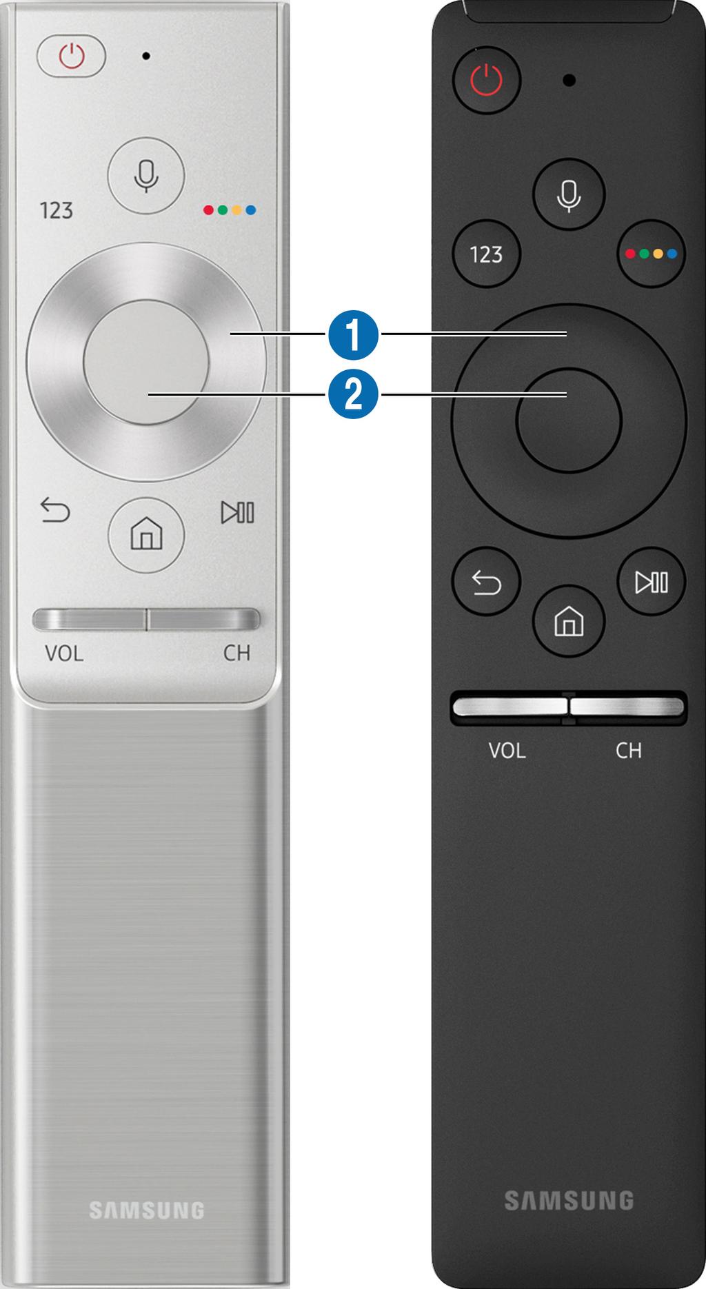 Remote Control and Peripherals You can control TV operations