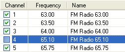 Skipping Unwanted Channels If you want to exclude undesirable channels from your FM channel list, do the following: 1. Click the Setup button and click the FM Radio tab. 2.