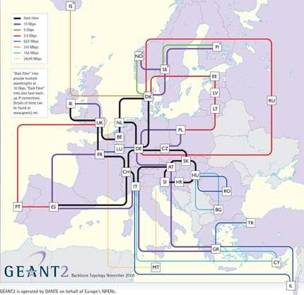 Academic Network in Europe The GÉANT2 network connects 34