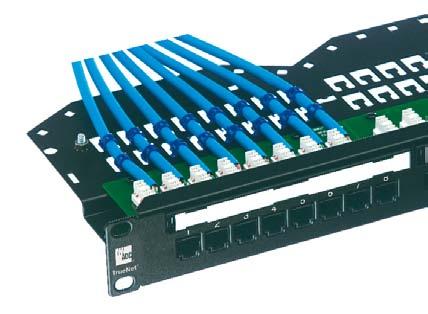 Patch Panels ruenet PCB Patch Panel he ruenet PCB patch panel from ADC KONE delivers high performance and is designed for rapid installation.