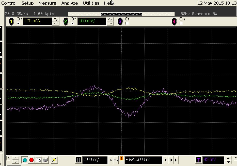 BbB Status IFI Amplifiers Response Single Pulse from Libera BbB + Ampli + Kickers + Attenuators Single Pulse (2ns) from Libera