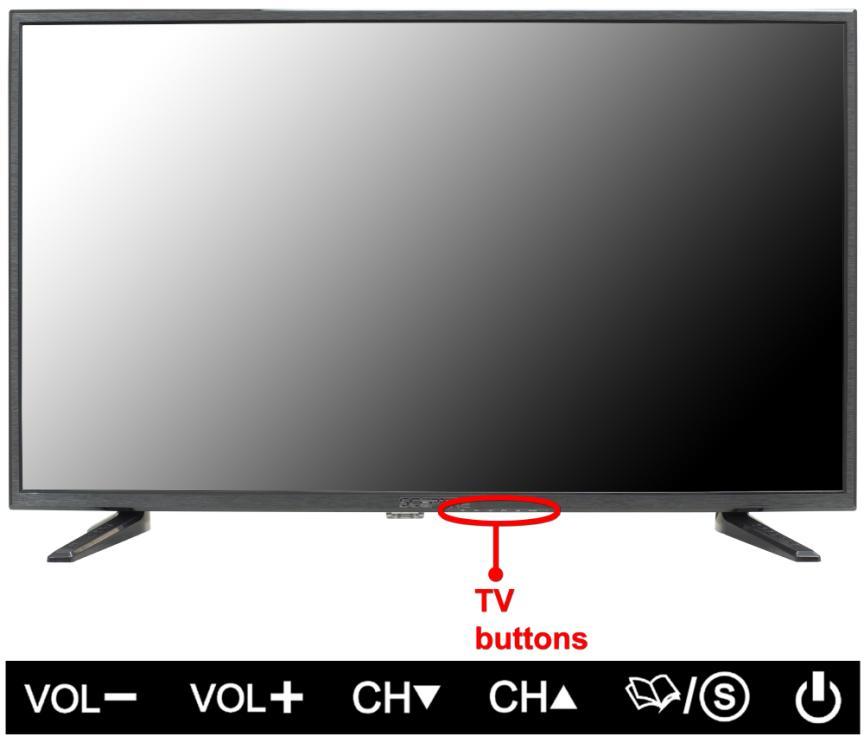 TV Control Buttons 1. VOL(-) This button decreases the display s volume. If a sub-menu is active, pressing this button will move the selection left. 2.