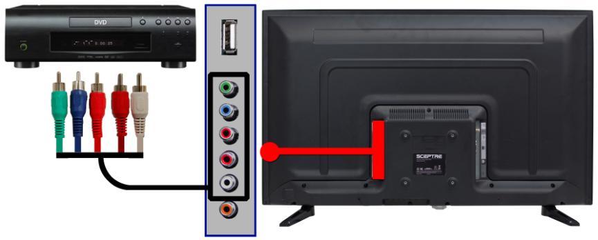 Connecting DVD Player with Component YPbPr 1. Make sure the power of HD display and your DVD player is turned off. 2. Obtain a Component Cable.