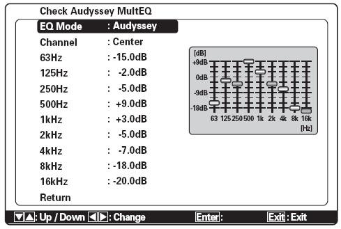 Check Audyssey MultEQ Sub-Menu When we ran the Audyssey MultEQ setup in the Quick Setup Guide, we had the option of reviewing the speaker settings that Audyssey produced.