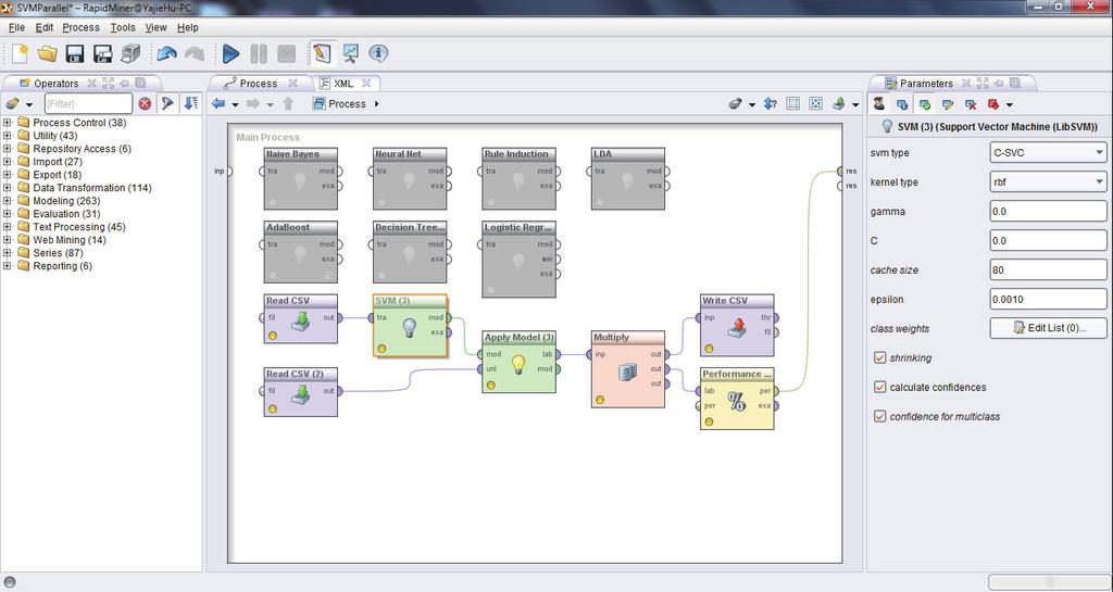9 Figure : The design prospective of the RapidMiner Features: Broad collection of data mining algorithms such as decision trees and self-organization maps.