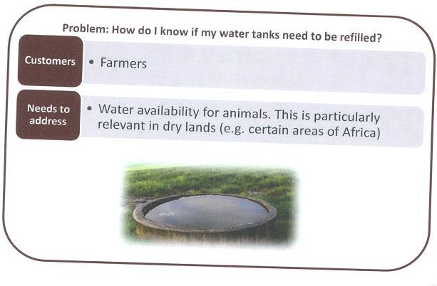 Farm water