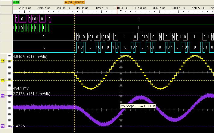 View Scope Import oscilloscope waveforms