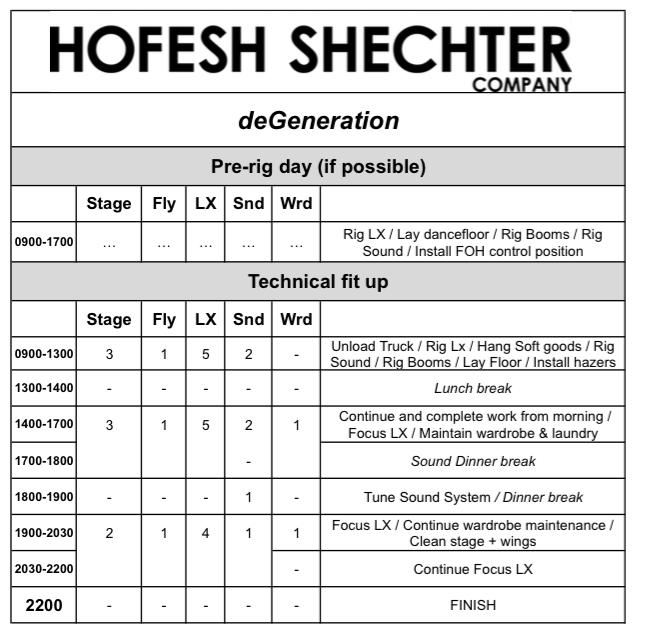 HOFESH SHECHTER 5.