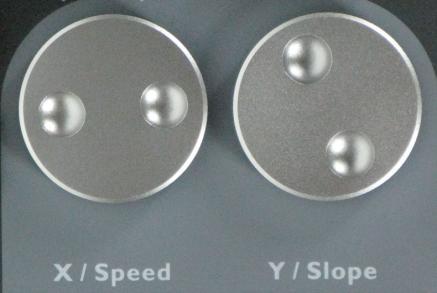 3.14 E/XY: Use this button to switch between either speed/slope or pan/tilt function for the jog wheels. Speed/slope mode: LED is off.