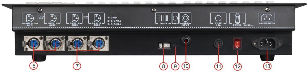 Controller Backside 6. DMX out 1+2: These DMX-outputs can control the first 512 DMX channels. 7. DMX out 3+4: These DMX-outputs can control the second 512 DMX channels (513-1024). 8.