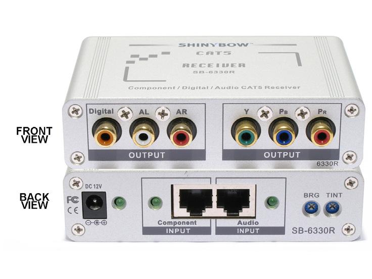 TYPICAL HOOKUP AND OPERATION SB-6330T TRANSMITTER SB-6330R RECEIVER Front: Input: (1) Component Video (YPBPR) (1) Digital (Composite Video)+Stereo Audio Front: Inputs: (1) CAT5 Component Video