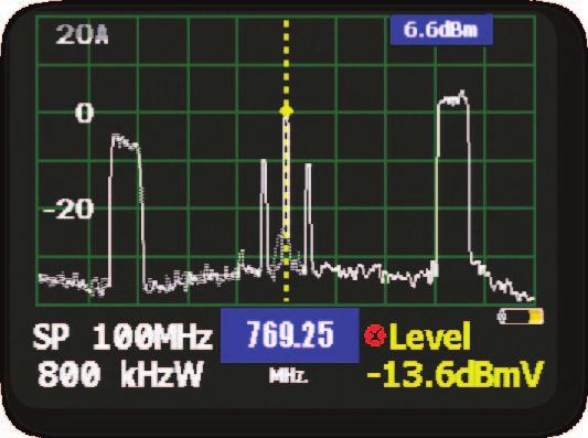 When using the optical input, the optical power level is displayed in the spectrum analyzer screen.