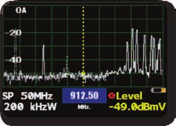 way down to 100 KHz permit the detection of the tiniest signal details.