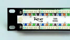 Color-coded identification on the rear mounted IC110 blocks provides quick circuit recognition.