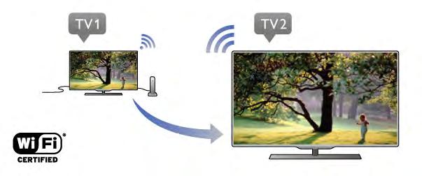 2 - On the device, open an application such as Wi-Fi Miracast, Wi-Fi Direct, Intel Wireless Display* or similar and start scanning for other Miracast devices.