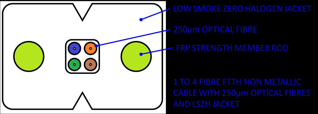 FTTH Cables Technical Drawing 77