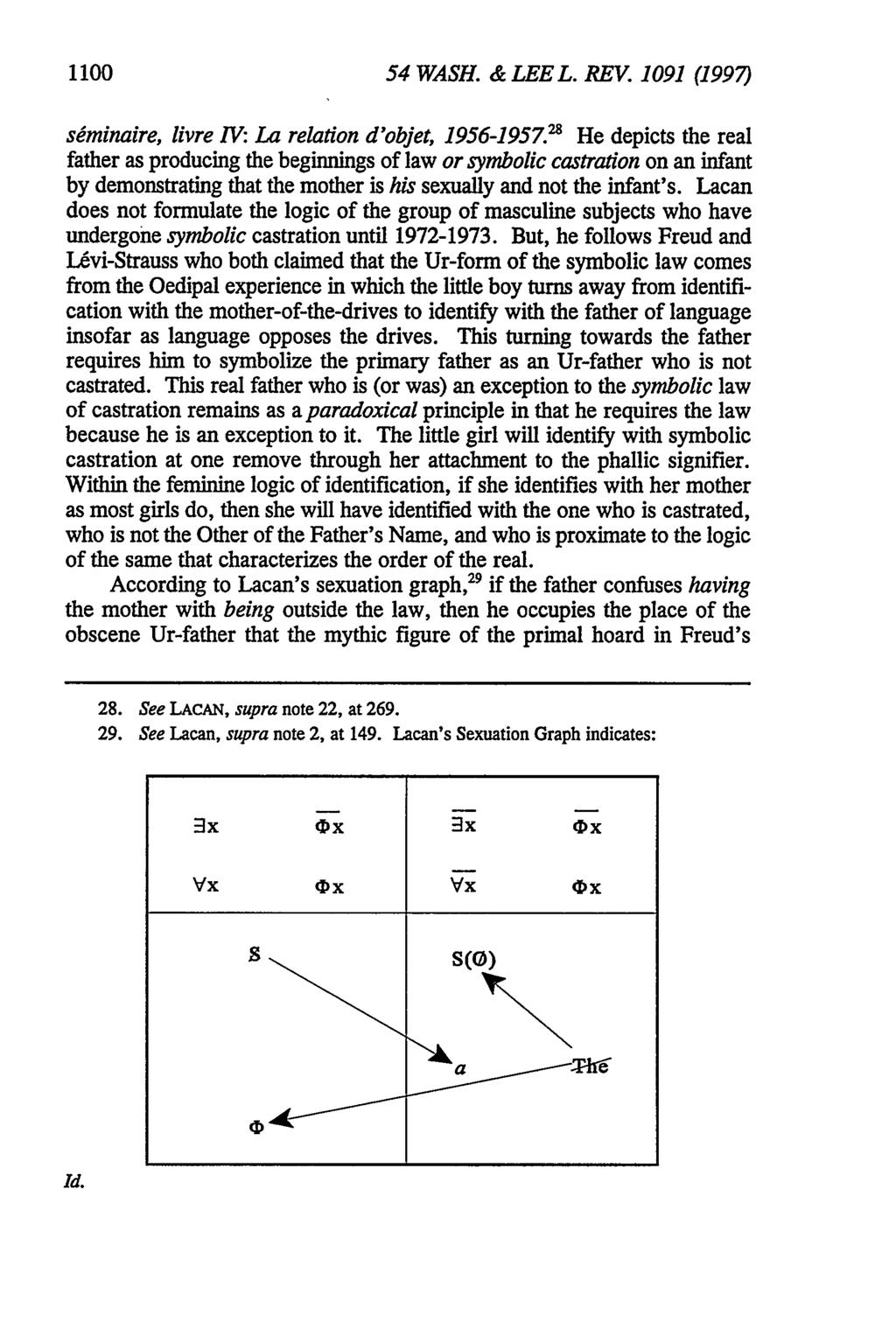 1100 54 WASH. & LEE L. REV. 1091 (1997) s~minaire, livre IV: La relation d'objet, 1956-1957.