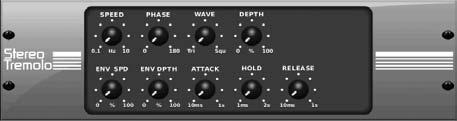 24 X32 DIGITAL MIXER Preliminary User Manual Tremolo / Panner Wave Designer Stereo Tremolo creates an up and down volume change at a constant and even tempo just like the guitar amps of yesteryear.