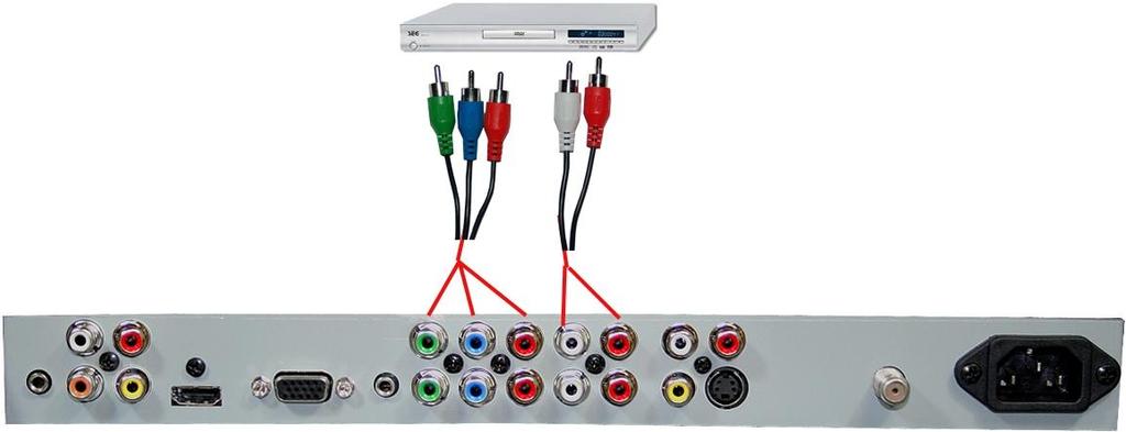 If You Want the Better Connection with Component 1. Make sure the power of X23 LCD HDTV and your DVD player is turned off. 2. Obtain a Component Cable.