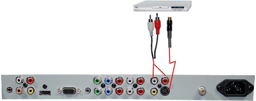 If You Want the Good Connection with S-Video 1. Make sure the power of X23 LCD HDTV and your DVD player is turned off. 2. Obtain an S-Video Cable.