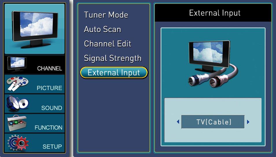 EXTERNAL INPUT This function allows users to change the current source to another. 1. Press MENU to open the OSD and highlight CHANNEL. 2.