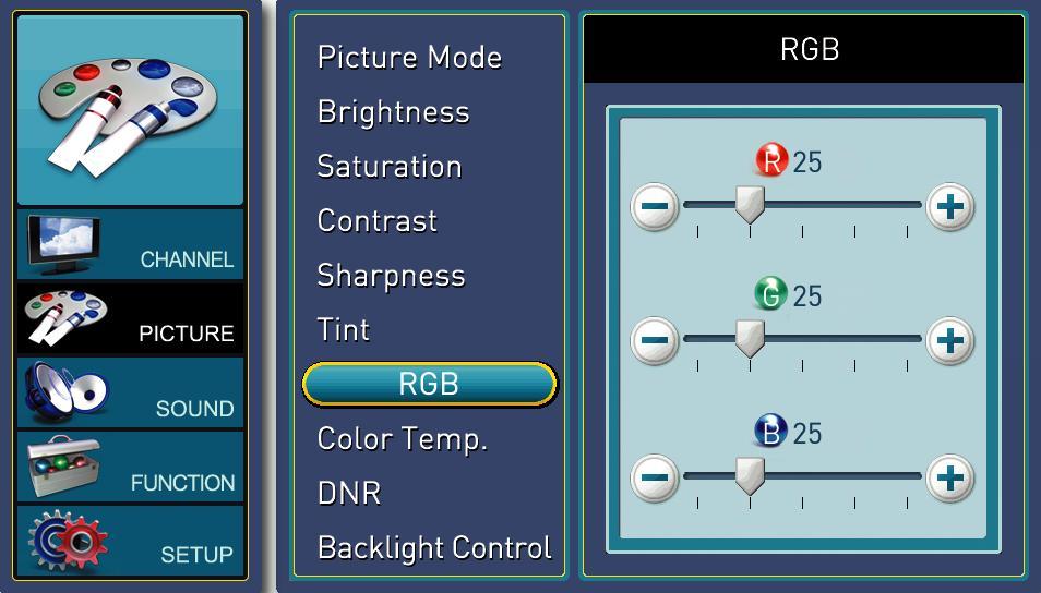 RGB (RED, GREEN, BLUE) This function adjusts the white color s overall balance of white colors in a picture.