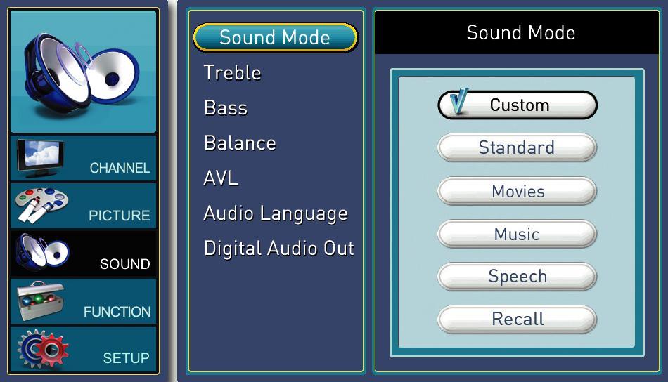 Sound Main Option This option allows users to adjust the TV s sound functions, including sound mode, auto volume level, digital audio out..etc.