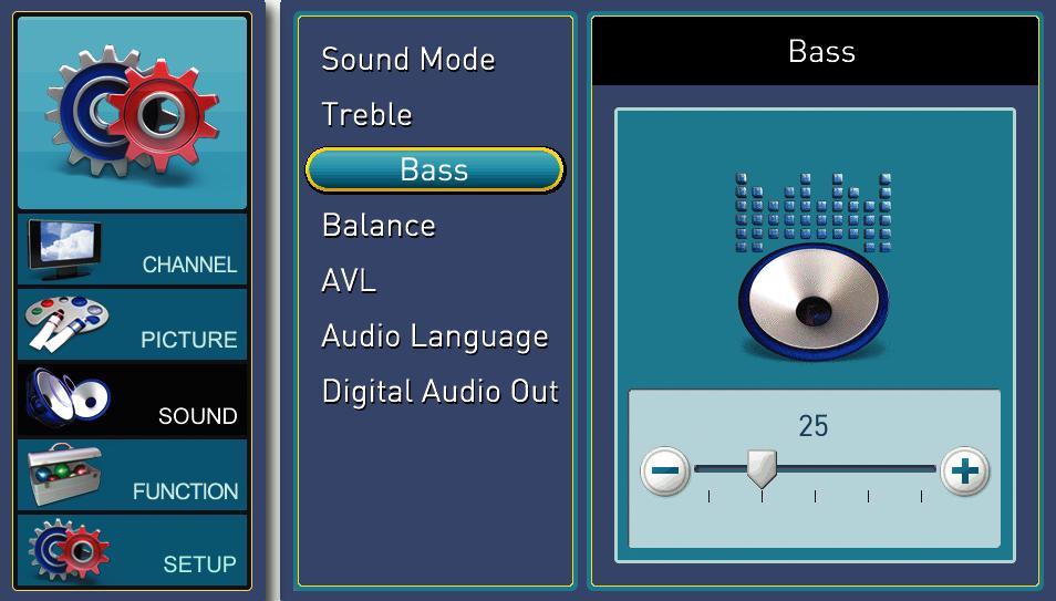 BASS This function adjusts the level of low pitch sound in a TV. 1. Press MENU to open the OSD and highlight SOUND by pressing the button. 2.