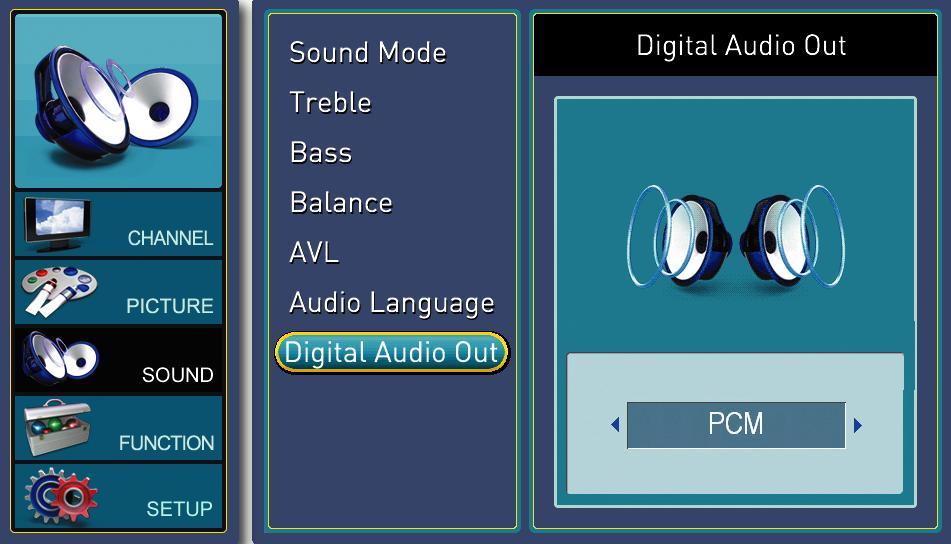 DIGITAL AUDIO OUT This function enables the TV to output sound in 2 digital formats, PCM, and Bit Stream for digital home theater receivers. 1.